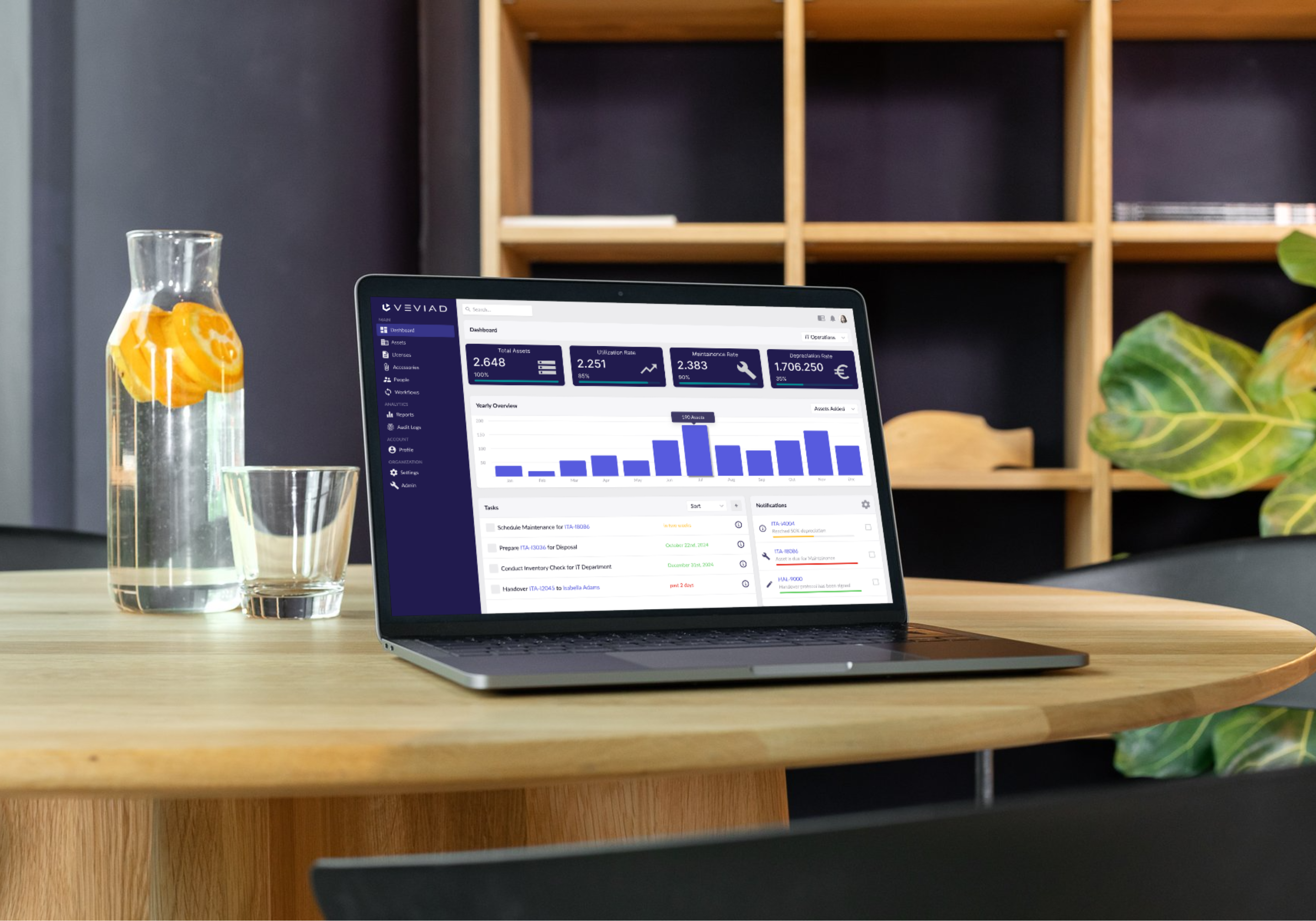 Willkommen bei Veviad: Die Revolution im Asset Management
